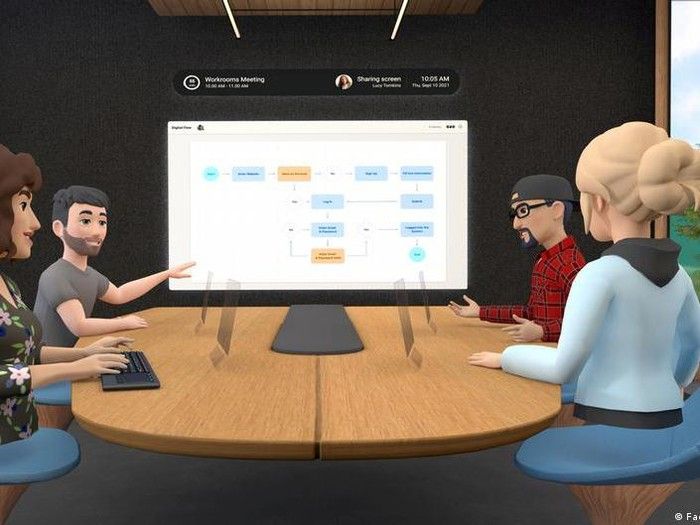 kantor virtual metaverse